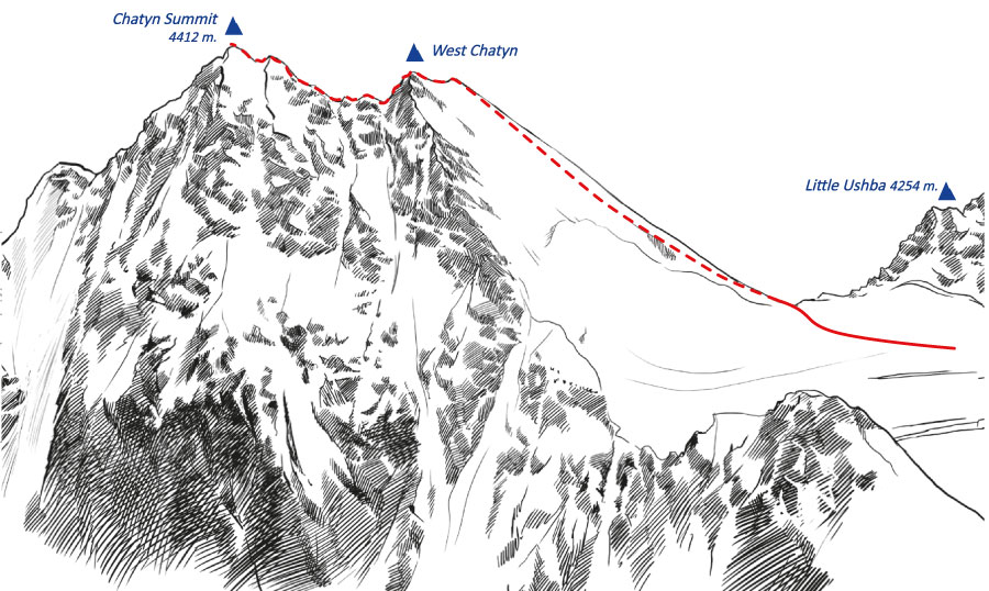 Mapa výstupu na Chatyn.
